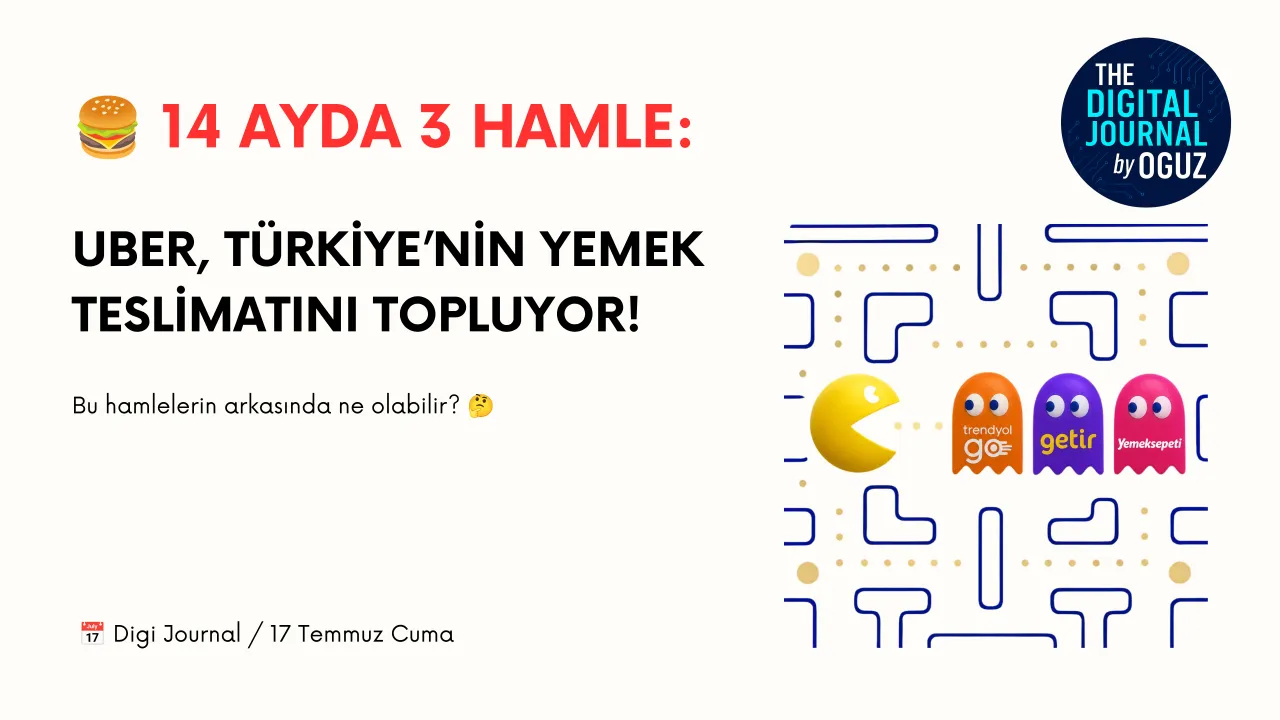 14 Ayda 3 Hamle: Uber Türkiye'nin Yemek Teslimatını Nasıl Topluyor? – kapak görseli