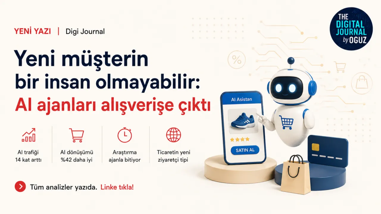 Yeni Müşterin Bir İnsan Olmayabilir: AI Ajanları Alışverişe Çıktı! – kapak görseli
