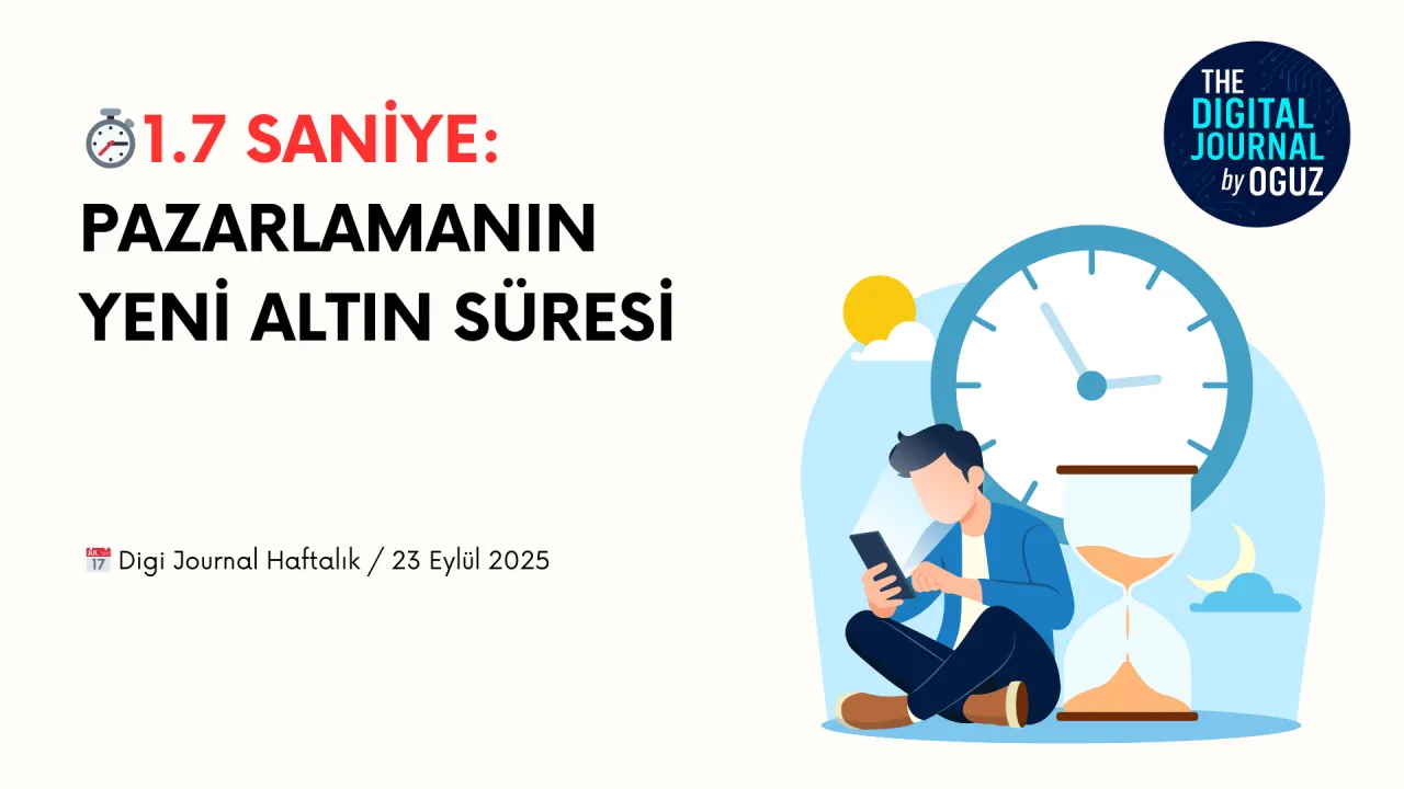 1.7 Saniye: Pazarlamanın Yeni Altın Süresi – kapak görseli